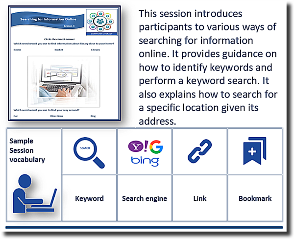 Searching for Info Online 
